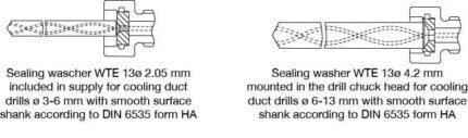WTE Short Drill Chuck NC