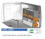 Brillmobil in-vehicle equipment Renault Kangoo from 2012 passenger side 1016x365x900 mm (Block 01)