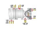 FORMAT grooving rotary plate