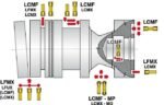 FORMAT grooving rotary plate